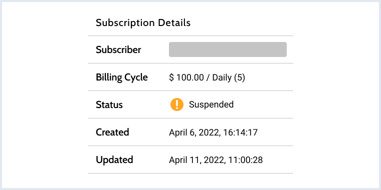 suspended subscription