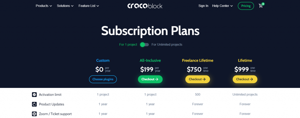 crocoblock pricing page