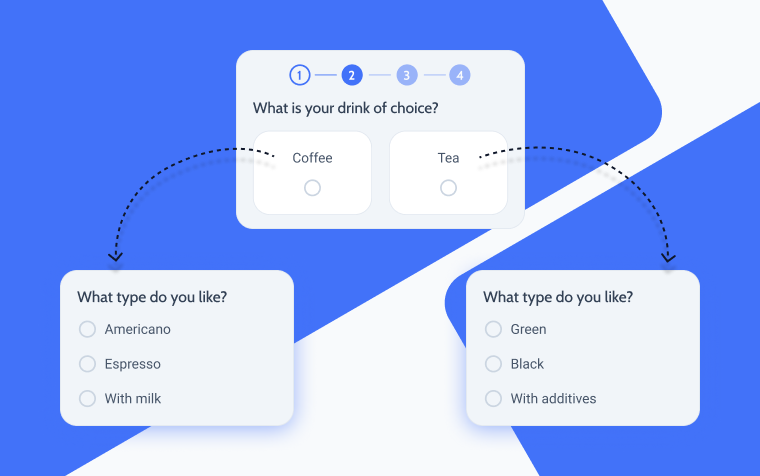 Updating fields dynamically with jetformbuilder