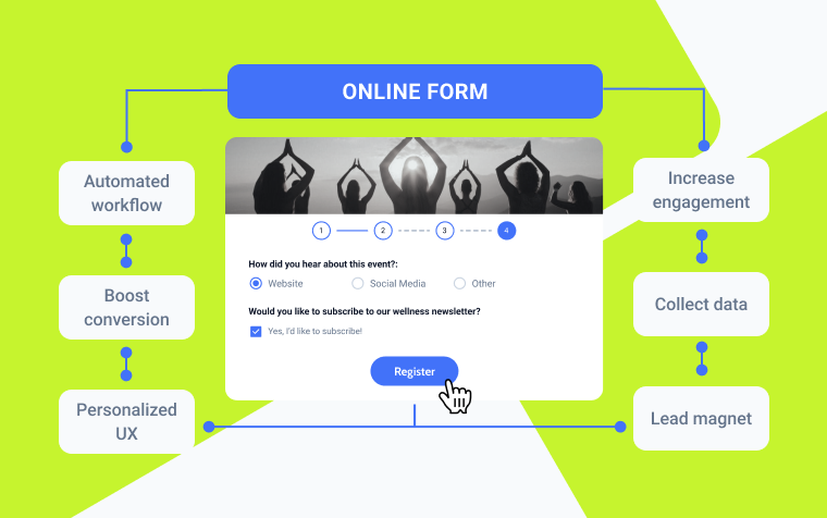 How to turn your forms into powerful marketing tools